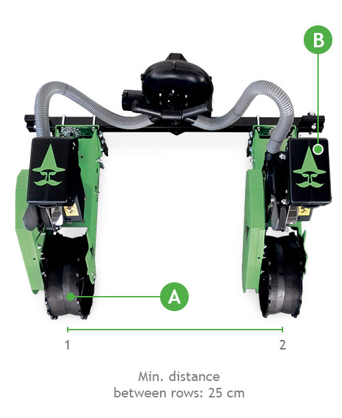 Seminatrice pneumatica di precisione per motocoltivatore Serie WZ-C20 en