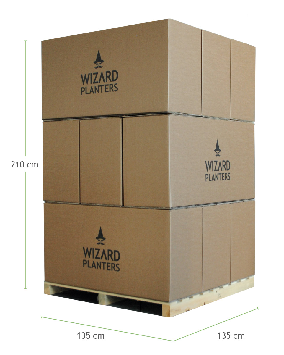Imballaggio combinazione Wizard
