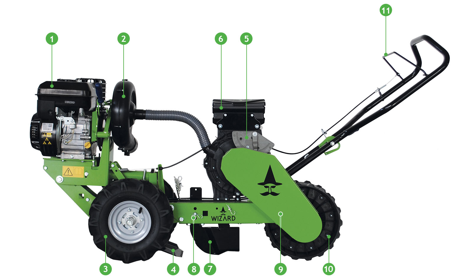 Seminatrice pneumatica di precisione semovente wz-a