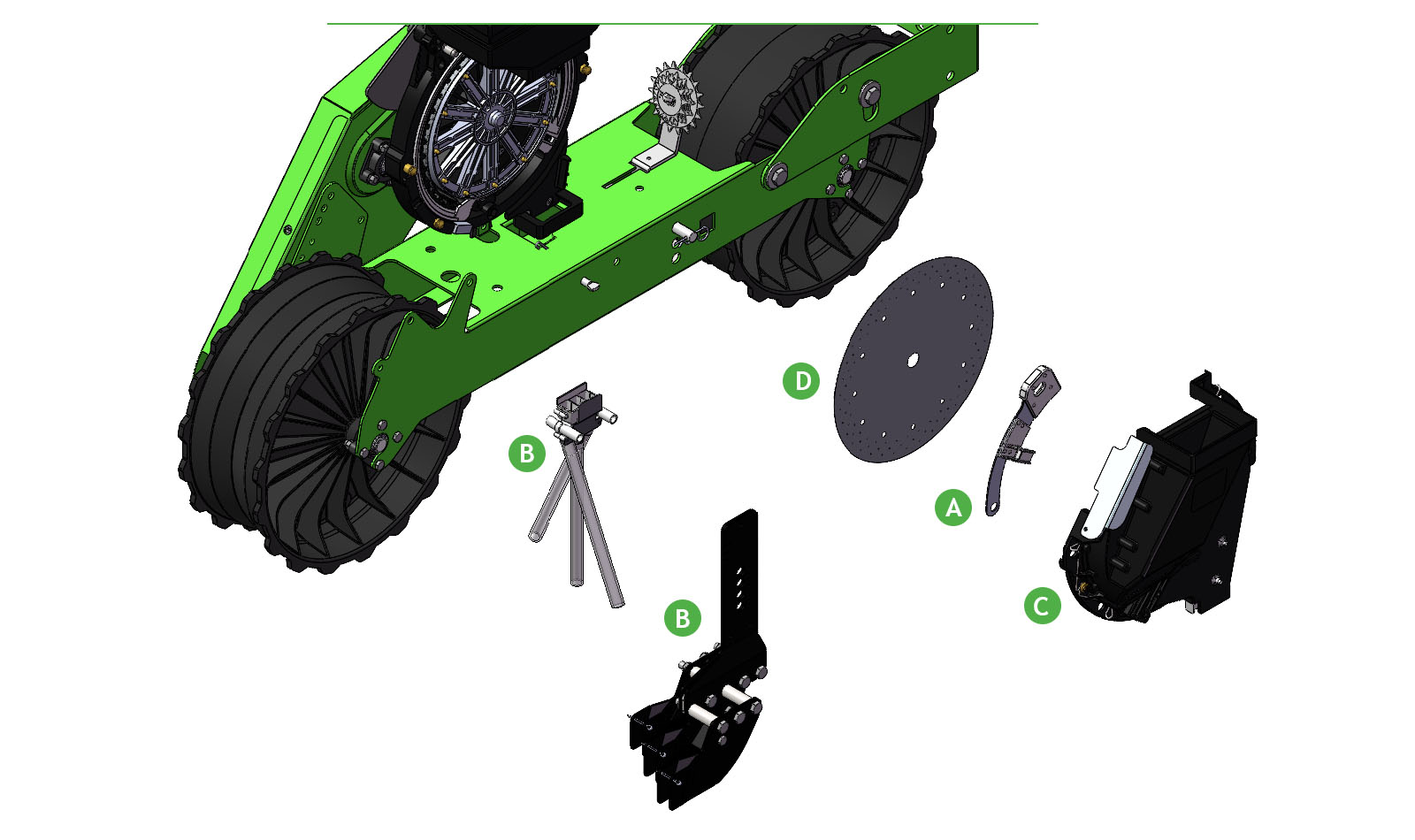 Soluzioni multilinea R2-R3